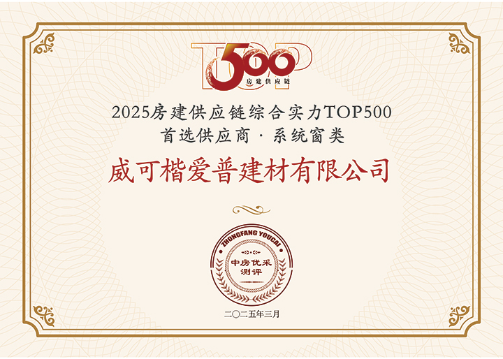 Desirable Architectural Products Brand Award