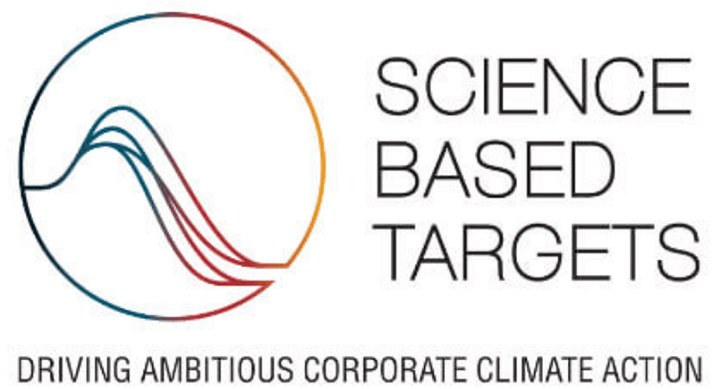 Science Based Targets