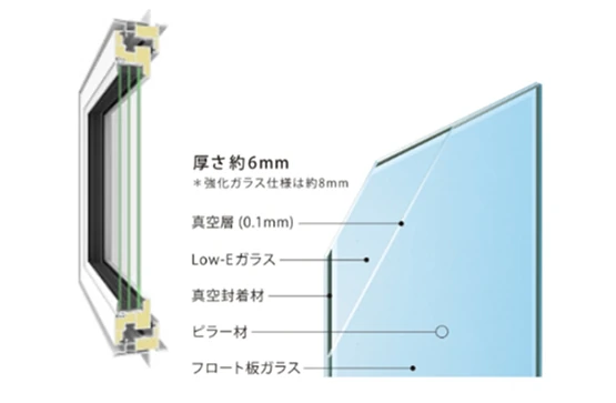 真空断熱ガラスのイメージ